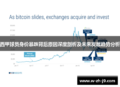 西甲球员身价暴跌背后原因深度剖析及未来发展趋势分析 西甲球员身价暴跌背后原因深度剖析及未来发展趋势分析