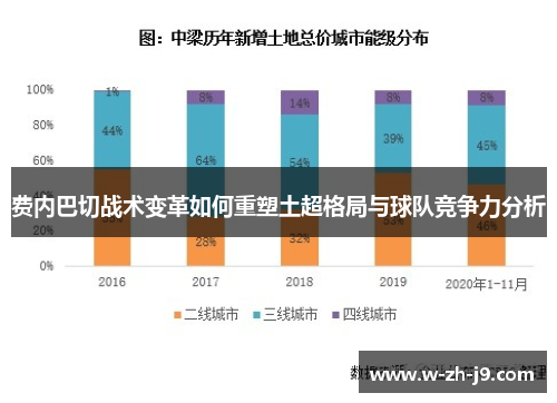 费内巴切战术变革如何重塑土超格局与球队竞争力分析