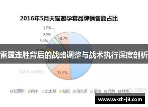 雷霆连胜背后的战略调整与战术执行深度剖析