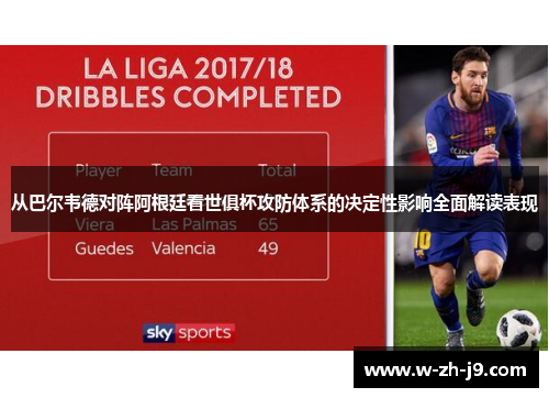 从巴尔韦德对阵阿根廷看世俱杯攻防体系的决定性影响全面解读表现 从巴尔韦德对阵阿根廷看世俱杯攻防体系的决定性影响全面解读表现
