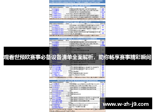 观看世预欧赛事必备设备清单全面解析,助你畅享赛事精彩瞬间 观看世预欧赛事必备设备清单全面解析,助你畅享赛事精彩瞬间