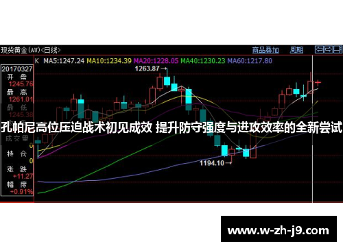孔帕尼高位压迫战术初见成效 提升防守强度与进攻效率的全新尝试