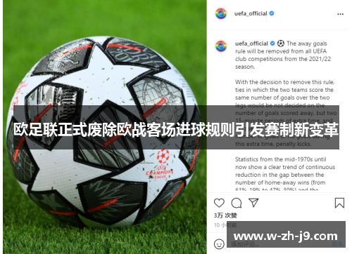 欧足联正式废除欧战客场进球规则引发赛制新变革