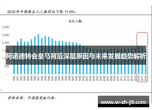 阿诺德转会皇马背后深层原因与未来发展趋势解析