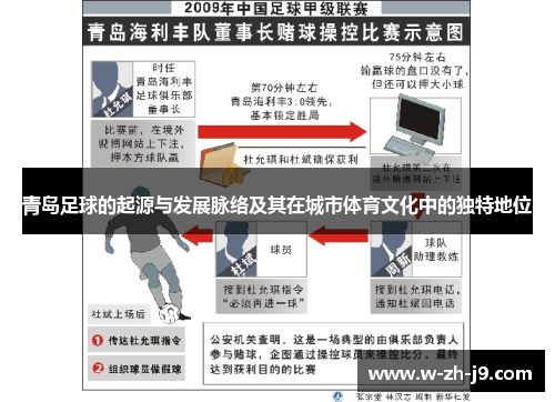 青岛足球的起源与发展脉络及其在城市体育文化中的独特地位