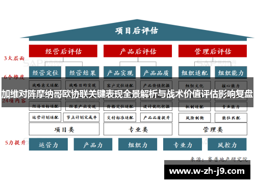 加维对阵摩纳哥欧协联关键表现全景解析与战术价值评估影响复盘