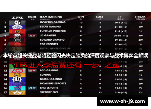 本轮英超关键战老将经验闪光决定胜负的深度观察与战术博弈全解读