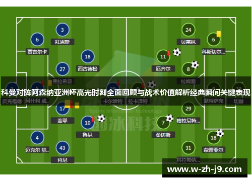 科曼对阵阿森纳亚洲杯高光时刻全面回顾与战术价值解析经典瞬间关键表现