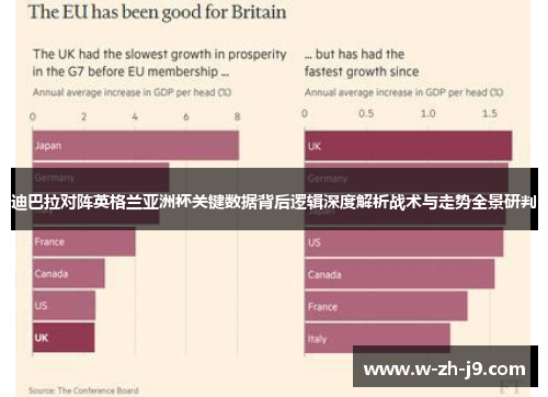 迪巴拉对阵英格兰亚洲杯关键数据背后逻辑深度解析战术与走势全景研判