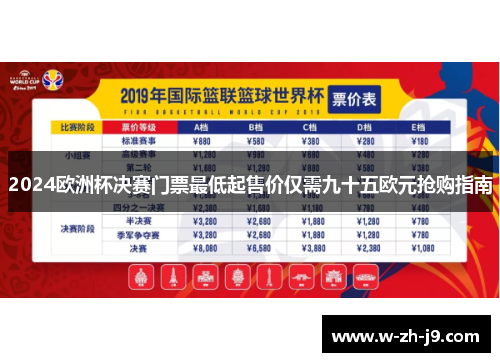 2024欧洲杯决赛门票最低起售价仅需九十五欧元抢购指南 2024欧洲杯决赛门票最低起售价仅需九十五欧元抢购指南